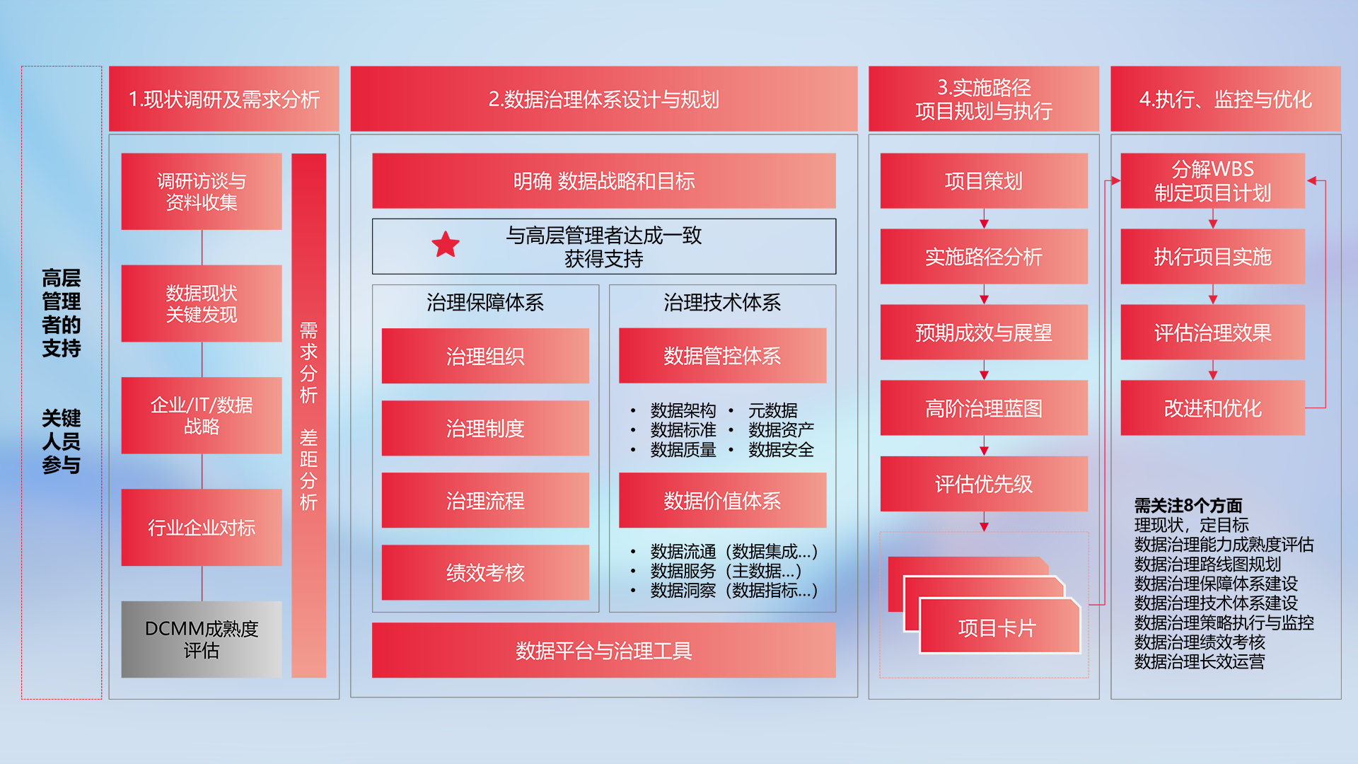 AG贵宾会·(中国游)集团首页