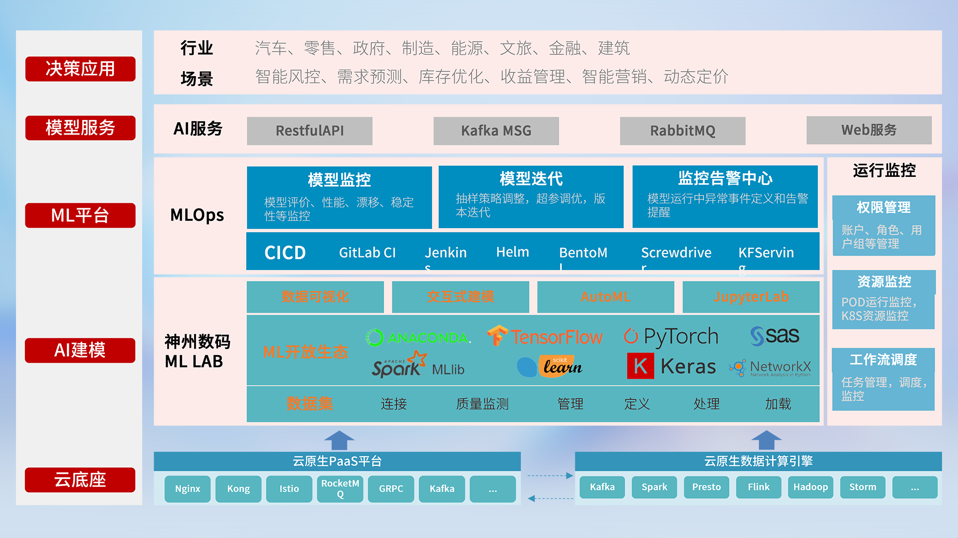 AG贵宾会·(中国游)集团首页