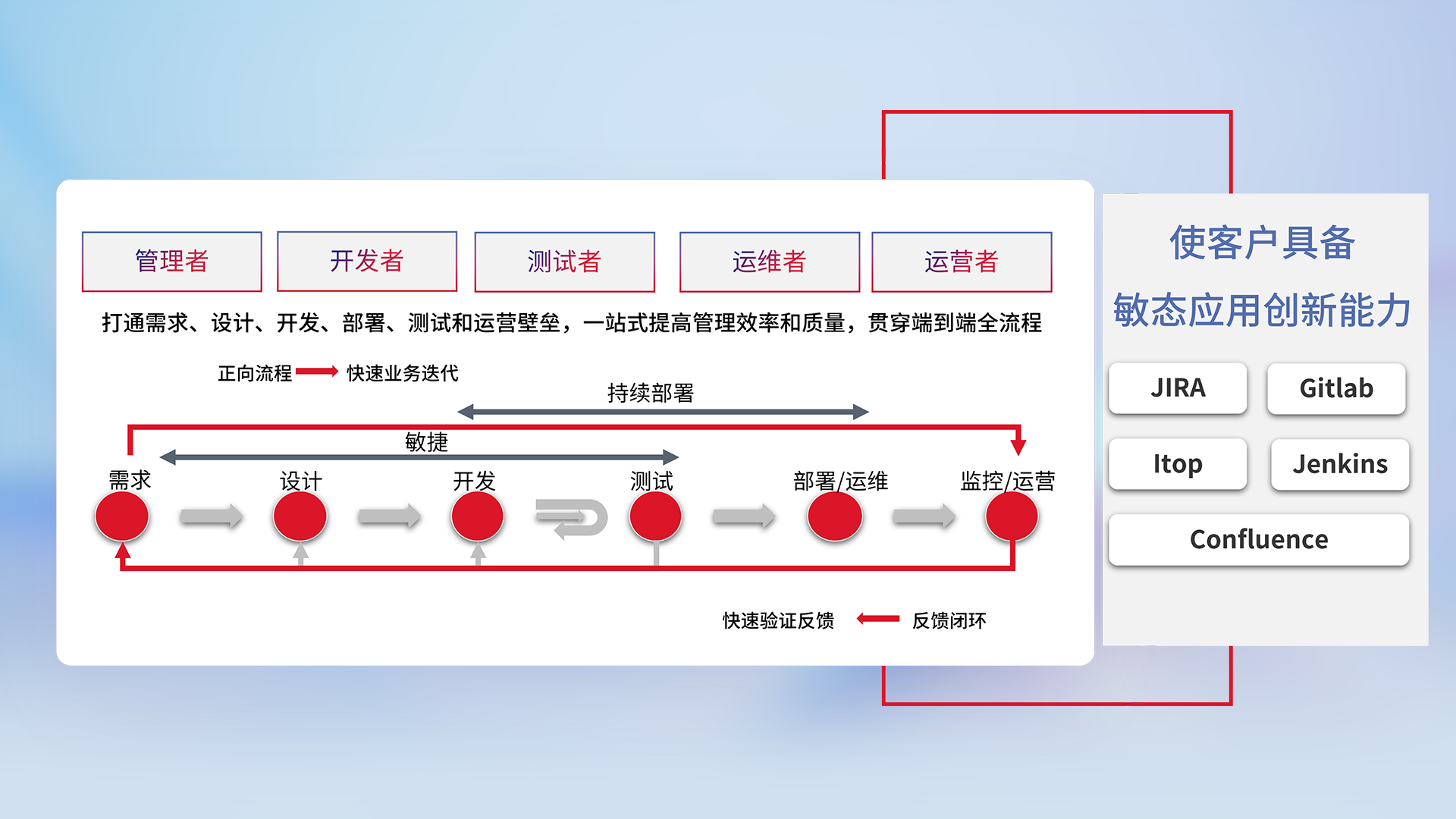 AG贵宾会·(中国游)集团首页
