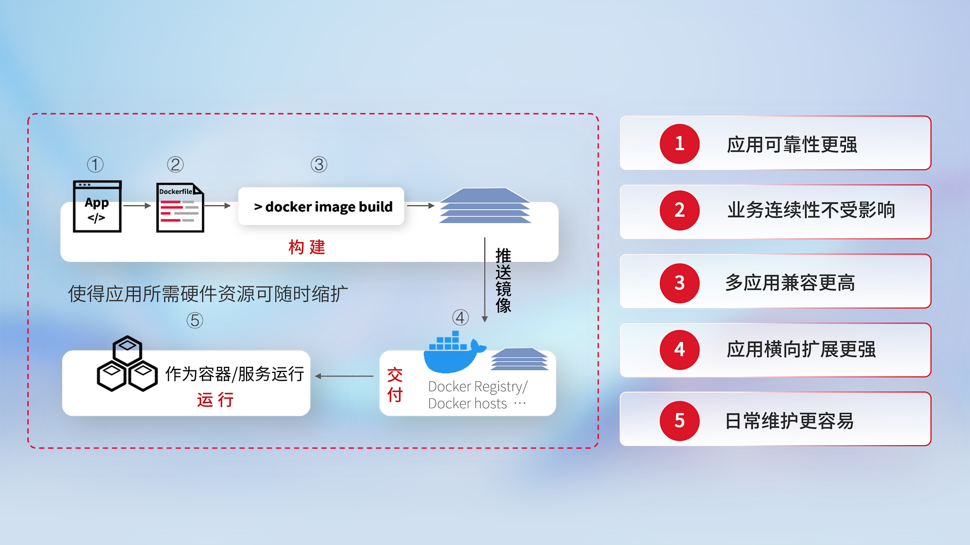 AG贵宾会·(中国游)集团首页