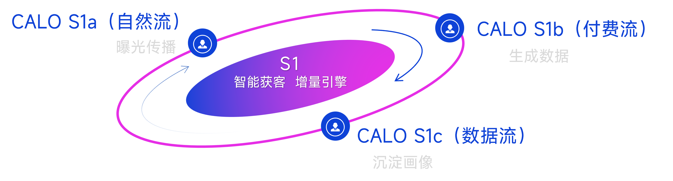 AG贵宾会·(中国游)集团首页