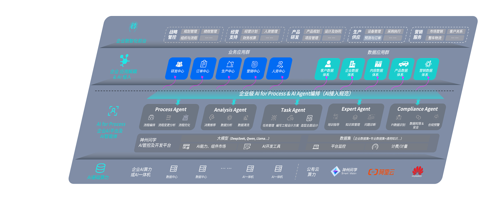 AG贵宾会·(中国游)集团首页