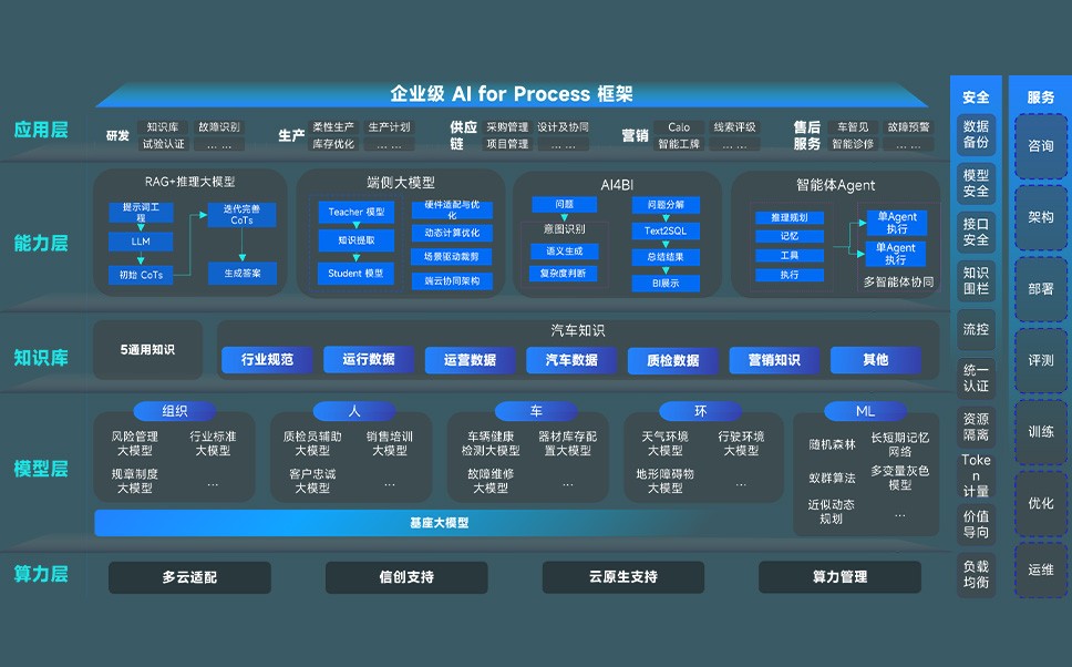 AG贵宾会·(中国游)集团首页