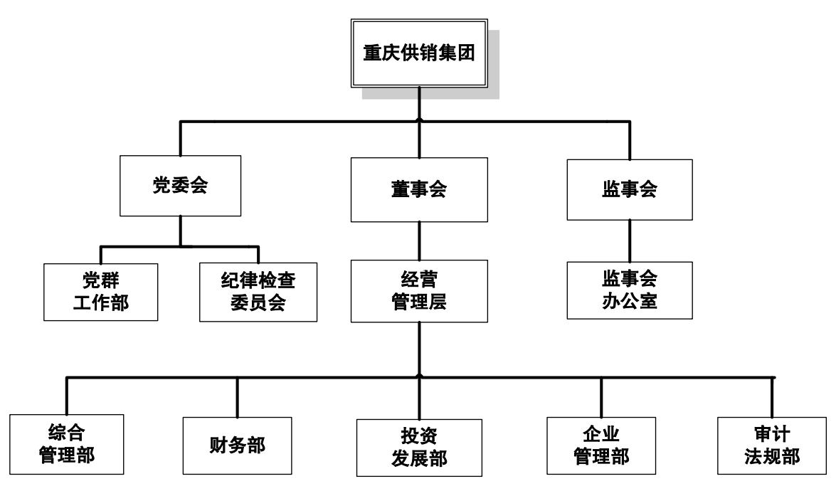 KU酷游官网-相信品牌力量